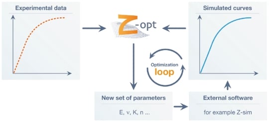 illu-zopt-2-jpg