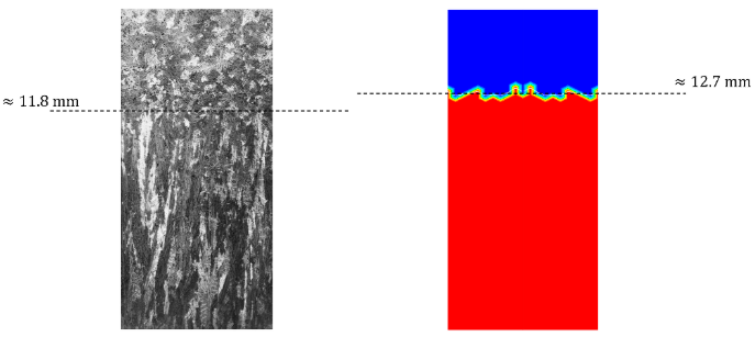 Une image contenant capture d’écran, Caractère coloré, art
Le contenu généré par l’IA peut être incorrect.